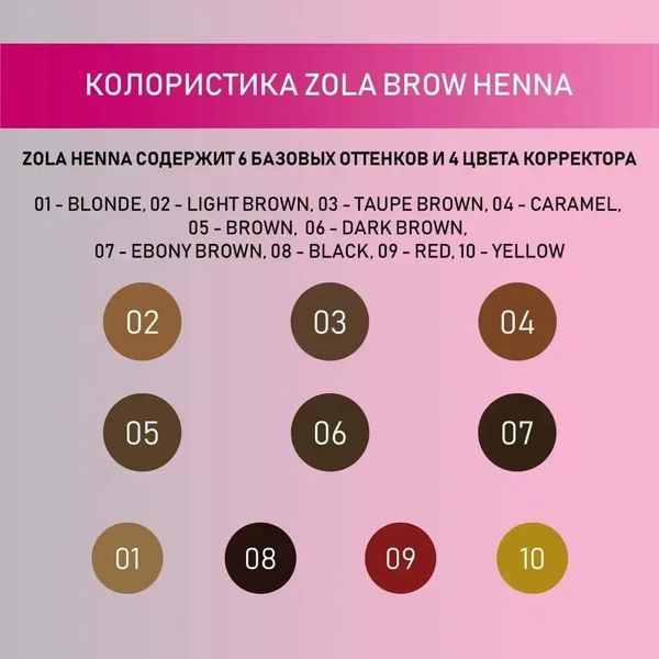 Хна профессиональная для бровей Dark Brown Zola 06 10 г 04162-6 фото