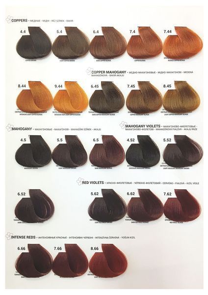5.1 Крем-фарба для волосся Tiare Color Hair Colouring Cream 60 мл 1557214235 фото
