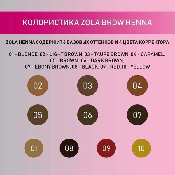 Хна профессиональная для бровей Light Brown Zola 02 5 г 04163-2 фото