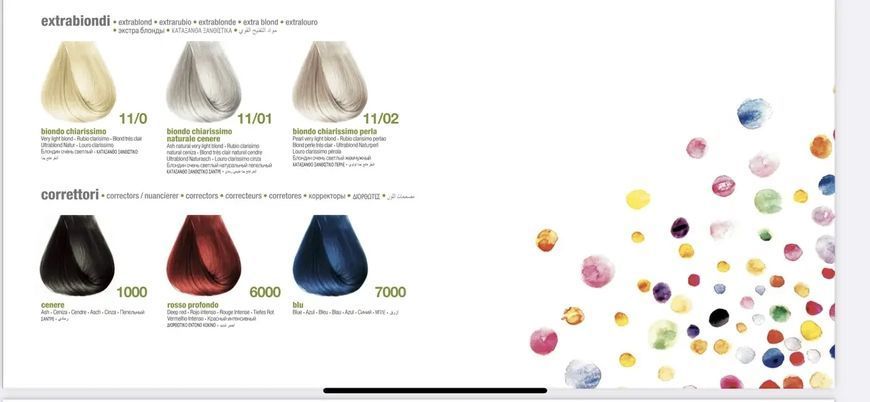 1/0 Крем-фарба для волосся безаміачна BBCOS Keratin Color чорний 100 мл 1/0К фото