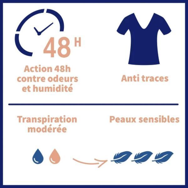 Антиперспирант шариковый длительного действия Etiaxil Antiperspirant Tolerance 48H 50 мл 2700115606 фото