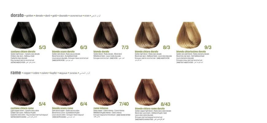 8/1 Крем-фарба для волосся безаміачна BBCOS Keratin Color блондин світло-попелястий 100 мл 8/1К фото