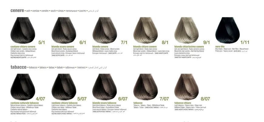 8/1 Крем-фарба для волосся безаміачна BBCOS Keratin Color блондин світло-попелястий 100 мл 8/1К фото
