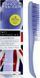 Щетка для волос Tangle Teezer The Wet Detangler Mini Digital Lavender 1942385542 фото 3