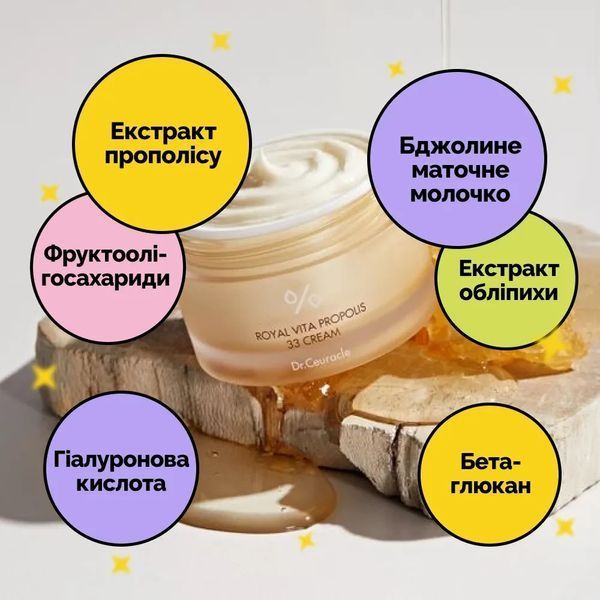 Крем з екстрактом прополісу Dr.Ceuracle Royal Vita Propolis 33 Cream 50 мл 2259676405 фото