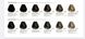 6/11 Крем-краска для волос безаммиачная BBCOS Keratin Color блондин темный интенсивный 100 мл 6/11К фото 7