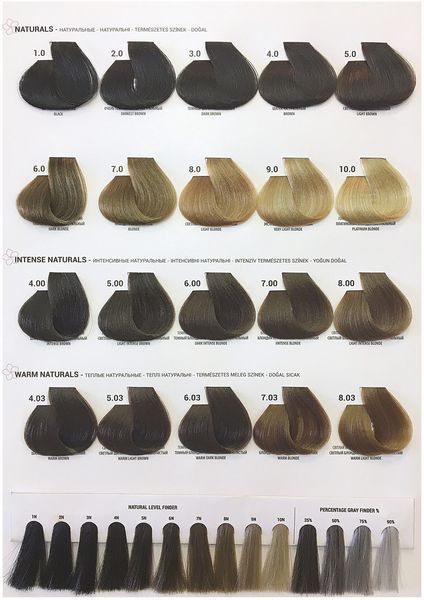 7.71 Крем-фарба для волосся Tiare Color Hair Colouring Cream 60 мл 1557214262 фото