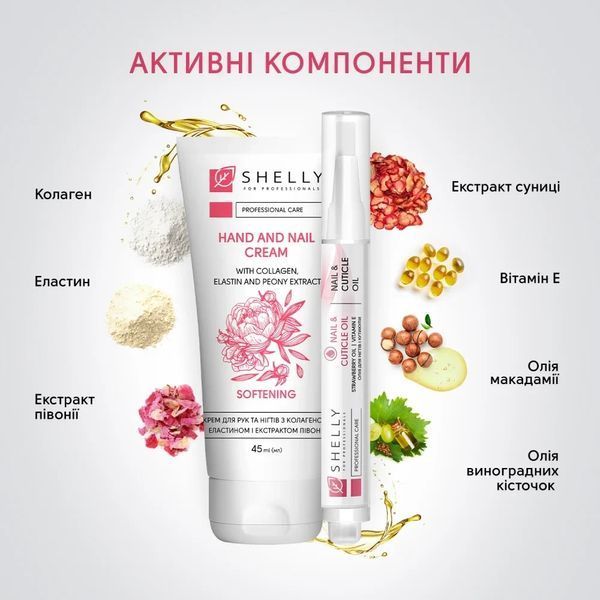 Новогодний набор для рук и ногтей Shelly Hand and Nail Set 2867052158 фото