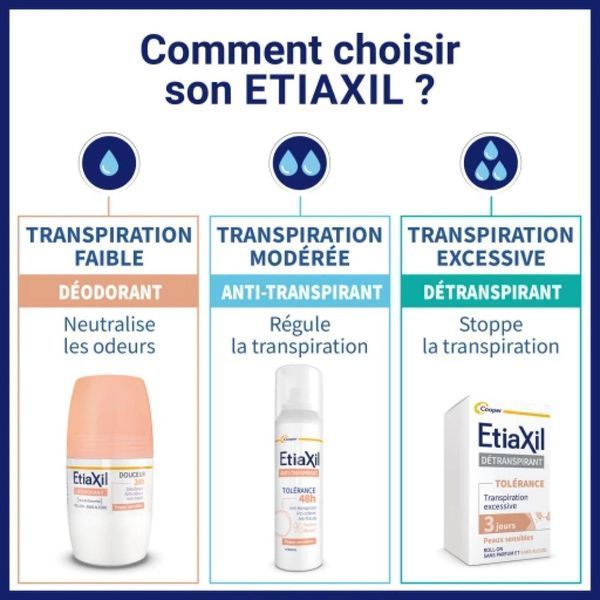 Антиперспірант-дезодорант аерозоль Etiaxil Antiperspirant Tolerance 48H 150 мл 2729984991 фото
